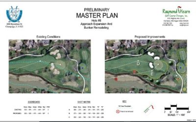 A Renovation Project That Any Club Can Afford