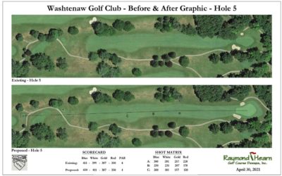 Ray Hearn, ASGCA, Developing Washtenaw Golf Club Master Plan
