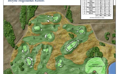 Don Brae Short Course at Boyne Highlands (MI)